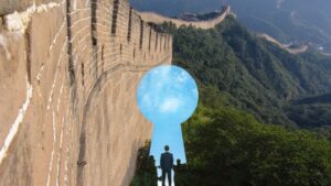 Principales Puntos de Acceso a la Muralla China